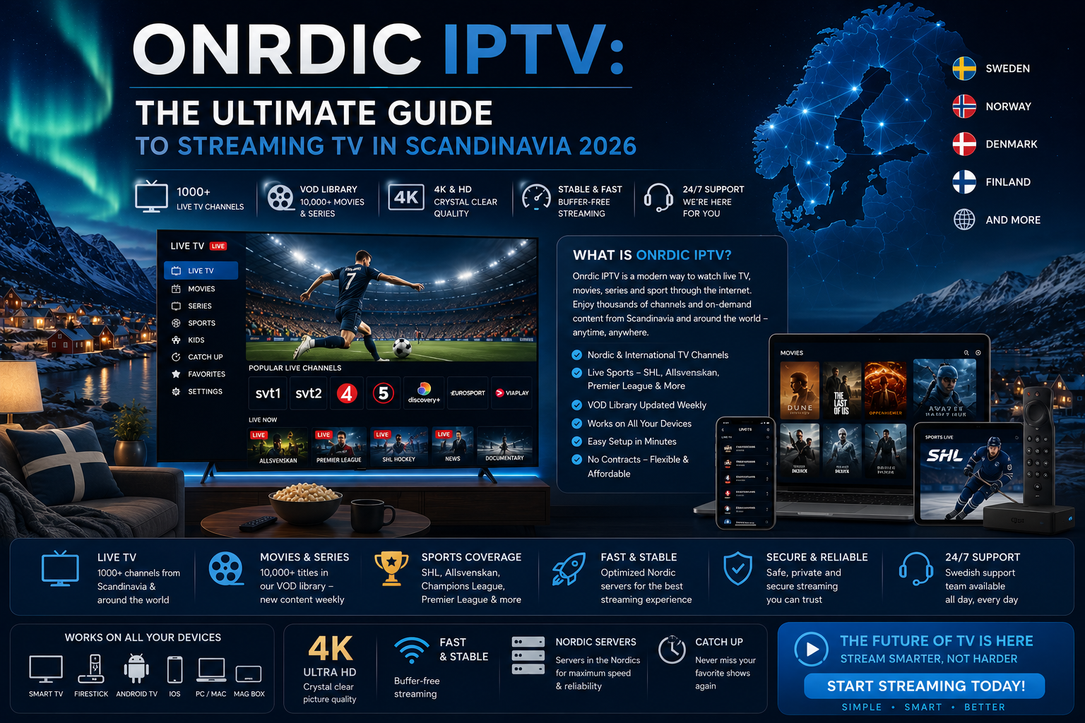 Onrdic IPTV